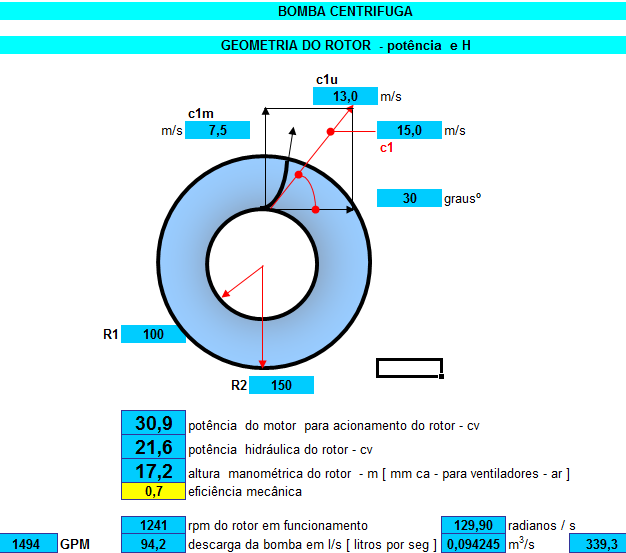 Planilhas de Cálculo
