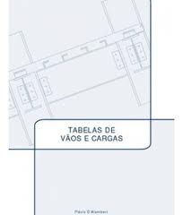 Série Projeto e Cálculo de Estruturas Metálicas: Tabela de Vãos e Cargas