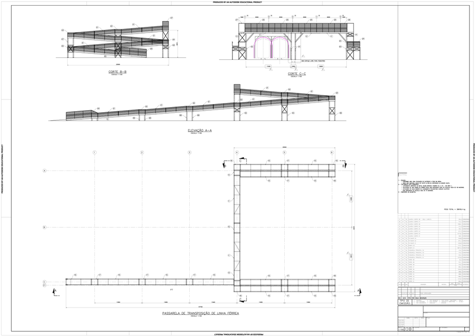 FP Mechanical Projects: Design of Metallic Structures and Walkways