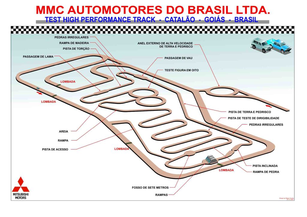 Proyectos FP Mechanical: Desarrollo de diseño industrial 3D
