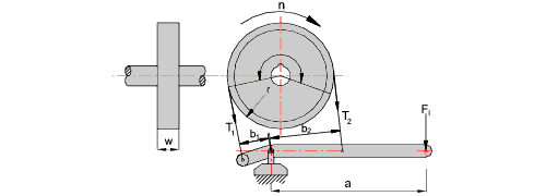 Online Calculations: Differential Brake Belt Drive Force Calculations
