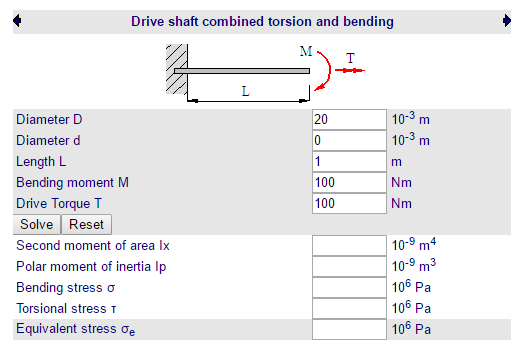 Calculs en ligne: Calculs des axes de torsion et de flexion