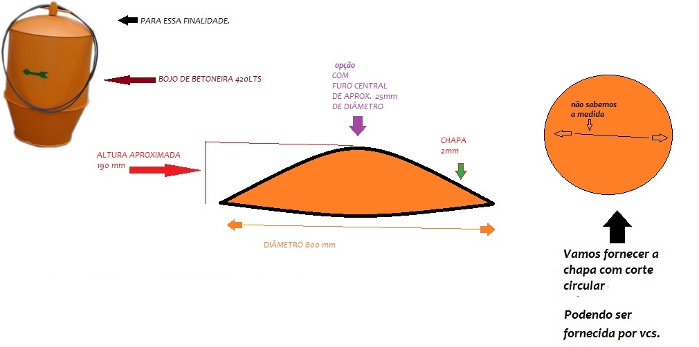 Projet demandé [5 à partir de mai de 2013] – Desenvolvimento de Chapa Estampada