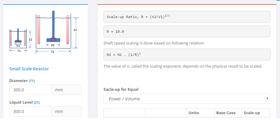 Calculs en ligne: Calcul de l'agitateur ScaleUP