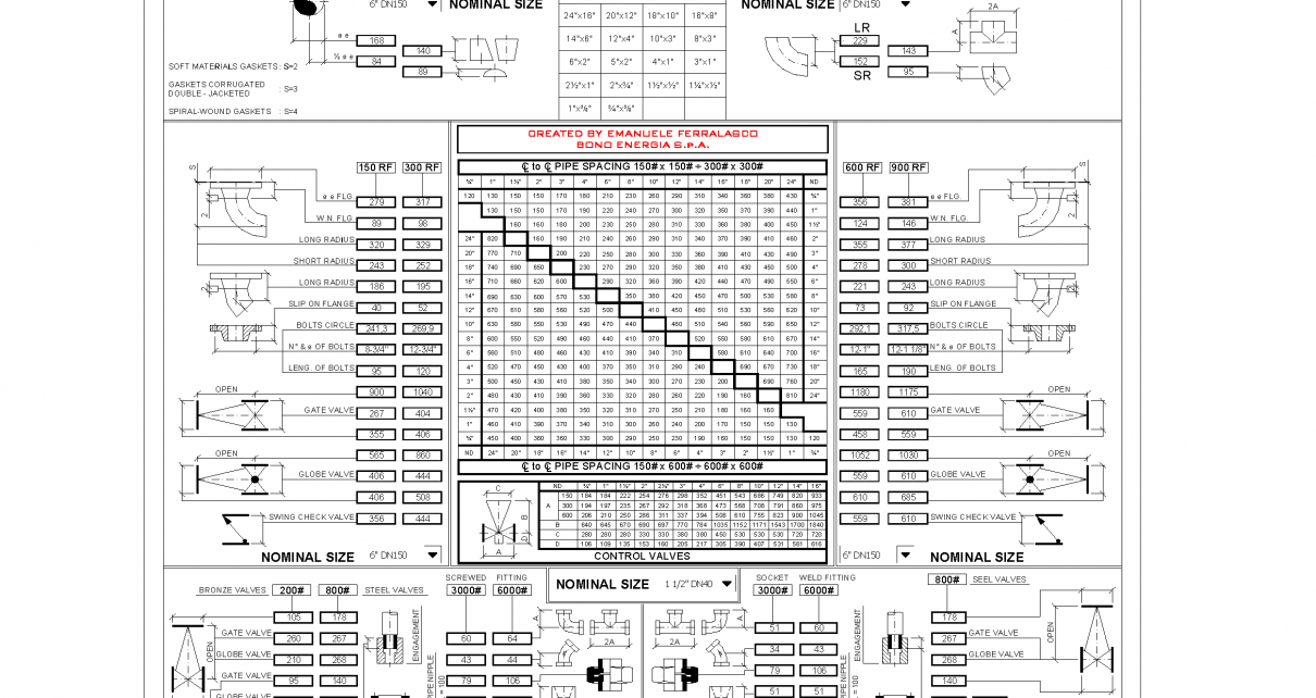 23 Tubulacao dimensioes valvulas e conexoes Page 2
