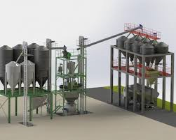 Progetto richiesto [25 di agosto 2016] – Fabbrica di cibo completo