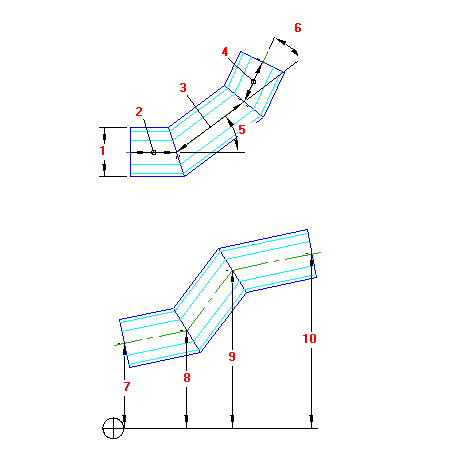 56 Progettazione del tubo a Z con disposizione del locale caldaia ruotato