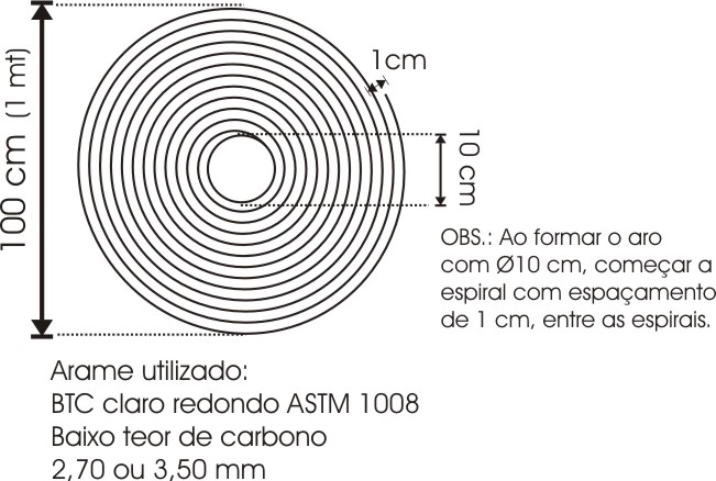 Projeto Solicitado – Equipamento para produção de espiral feito com arame trefilado redondo.  |Finaliza Dia 31 ago 18|
