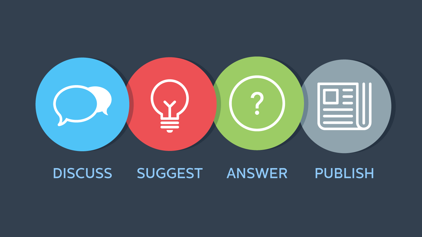 Actualización de la comunidad FP: Miembros | Foros | Actividades