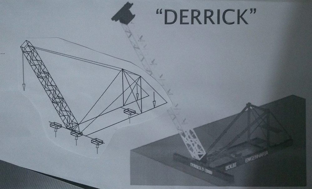 Requested Project – Derrick Crane  |End Day 31 mar 19|