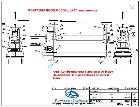 Projet demandé - Projet de calendrier  |Jour de fin 15 avr 19|