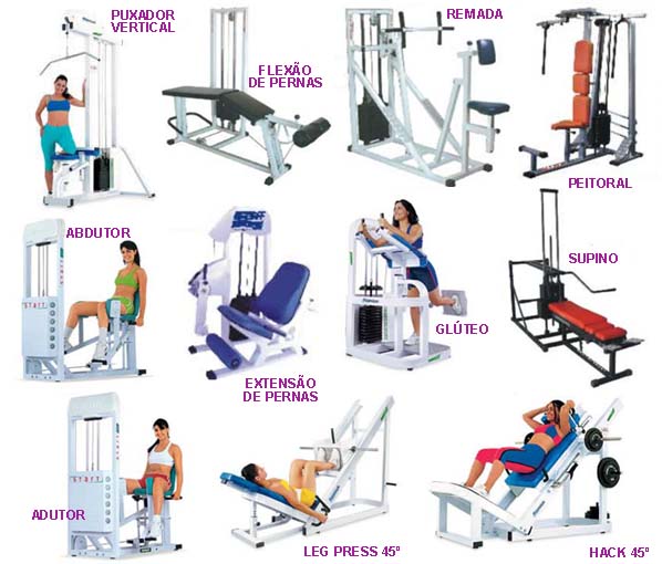 Projet demandé [2 de février de 2015] –  Conception d'équipements de musculation pour salles de sport