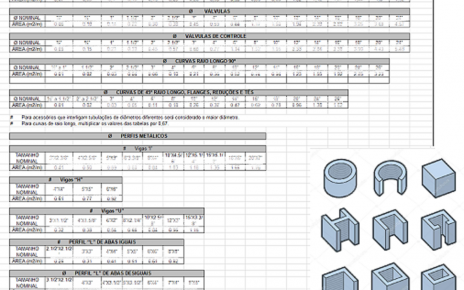Planilha Pintura perfis e valvulas thumb