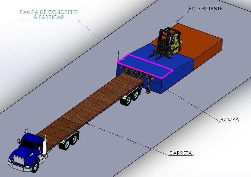 Proyectos FP: Rampa para carga de contenedores con montacargas