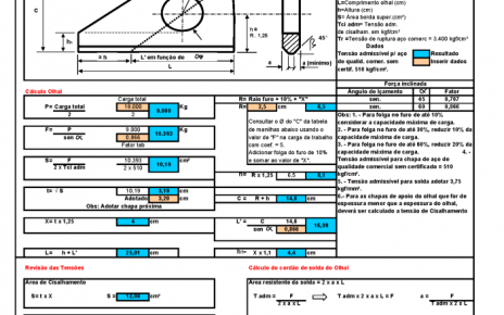 progetto prodotto Calcolo dell'occhio di elevazione