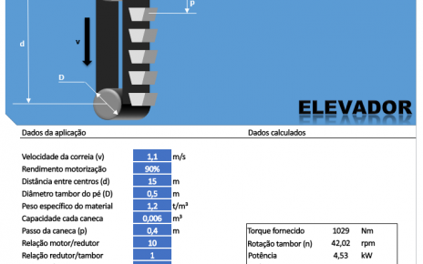 proyecto fabricado para calcular la potencia del elevador de cangilones