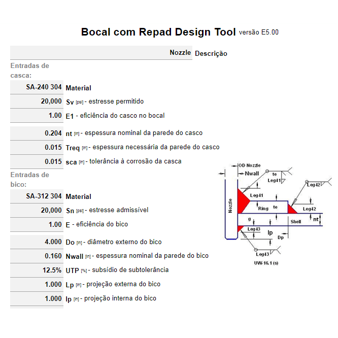 Projet de fabrication Dimensionnement Calcul Projet Buse avec renfort ASME