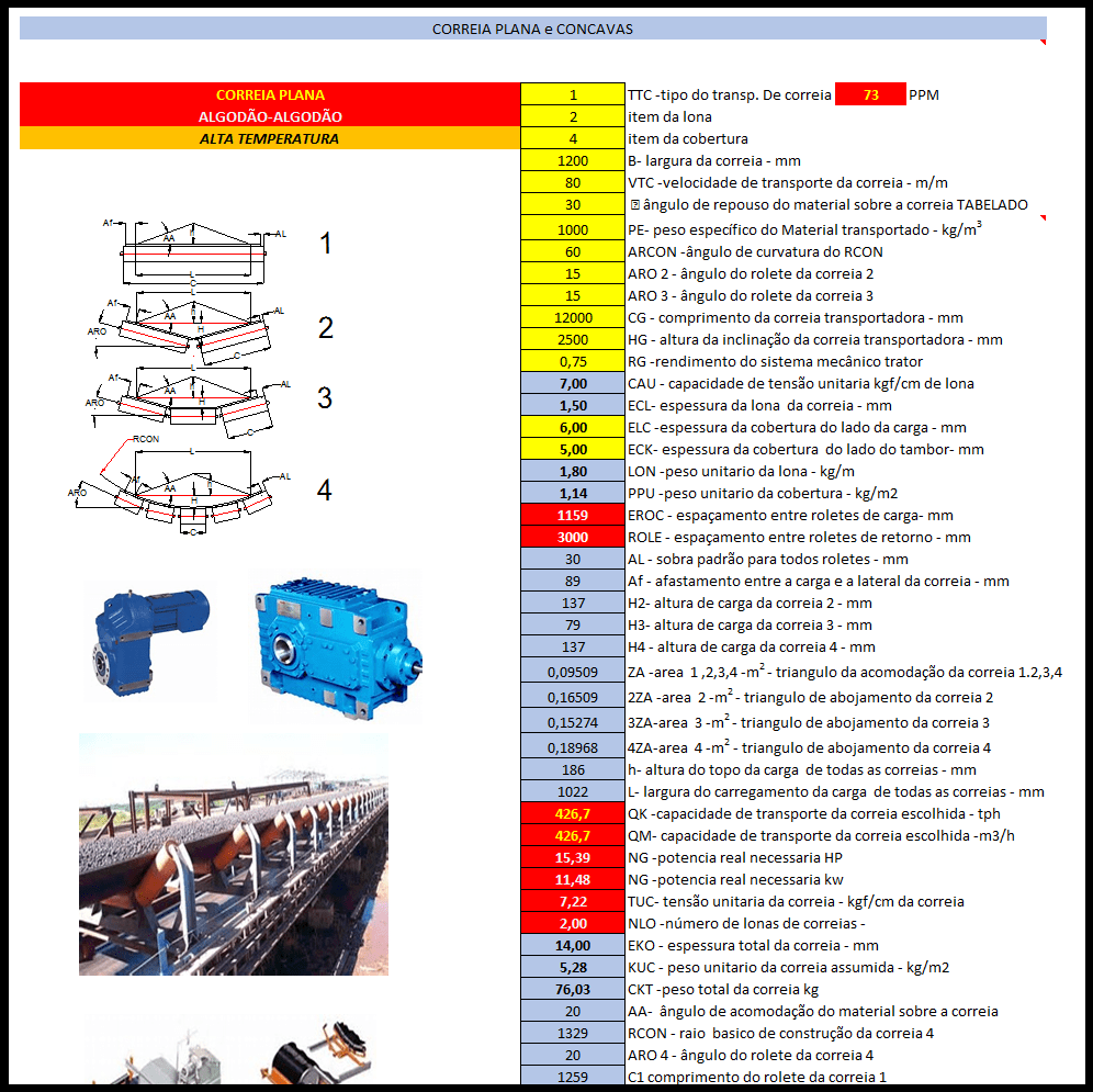 FP N3 Applications Spreadsheet for calculating capacity and power for